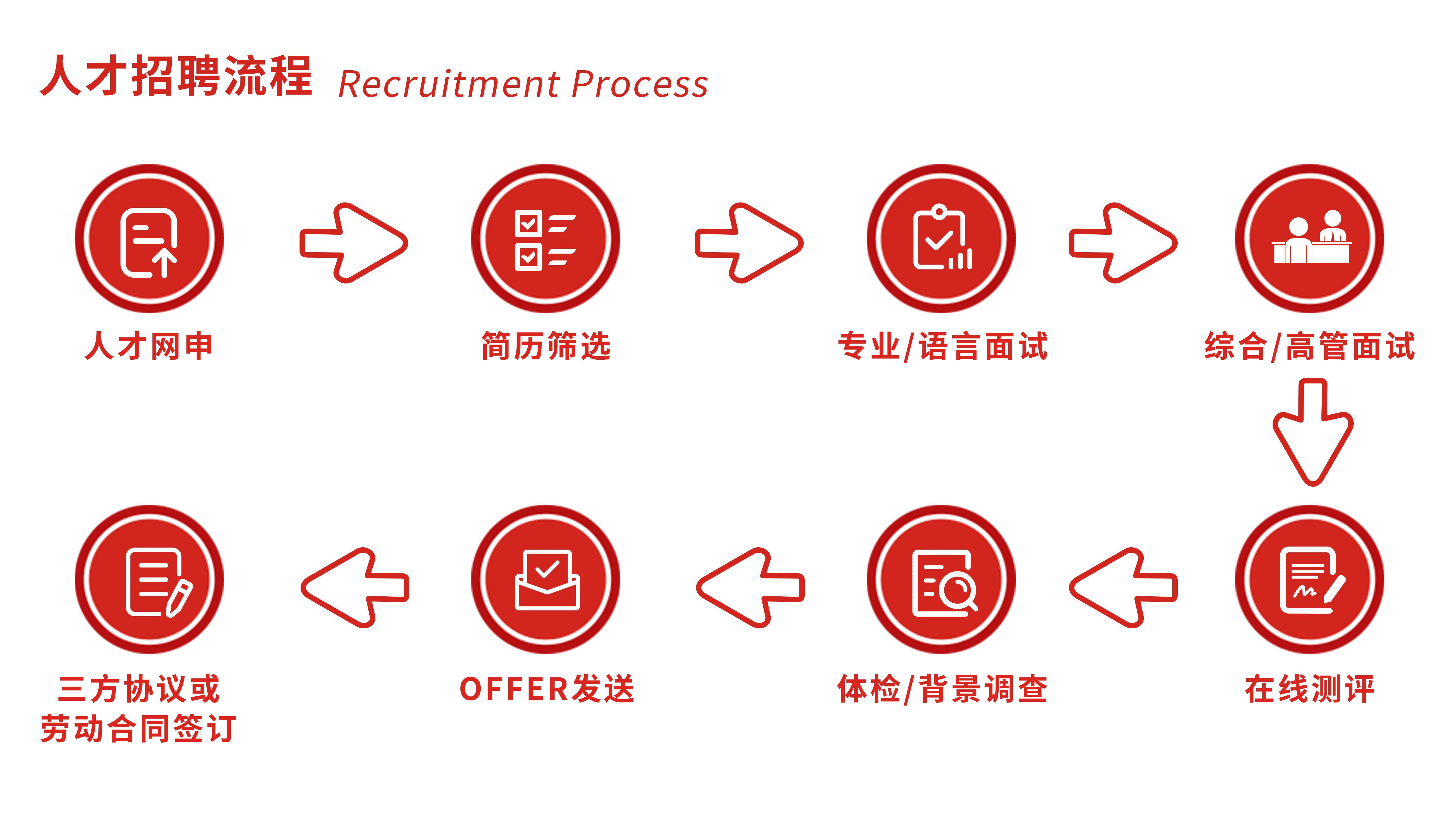 凯时KB88官网 - 凯时优质运营商首页